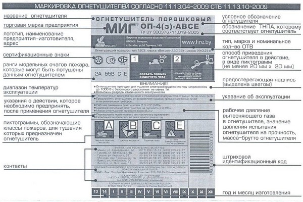 Порядковый номер на огнетушителе. Маркировка огнетушителей. Серийный номер огнетушителя. Маркировка на огнетушителях расшифровка. Заводской номер огнетушителя.
